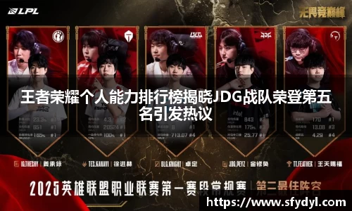王者荣耀个人能力排行榜揭晓JDG战队荣登第五名引发热议