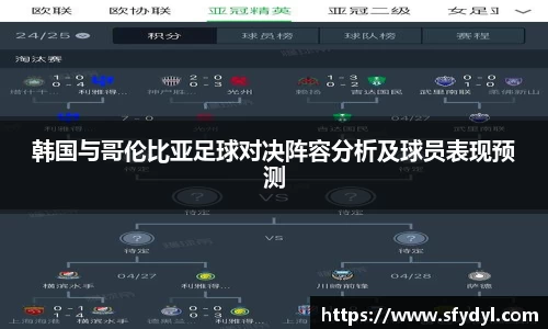 韩国与哥伦比亚足球对决阵容分析及球员表现预测