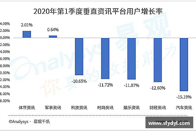 认识雷火竞技